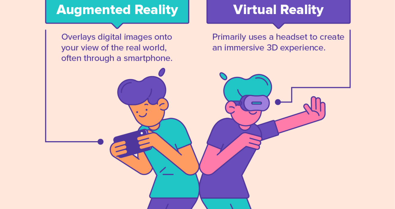 Differences between augmented reality and virtual reality